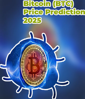 Bitcoin in 5 years
