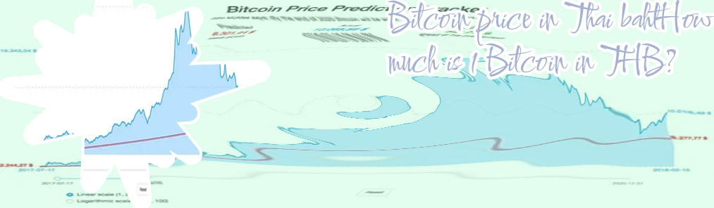 Bitcoin pricebat to