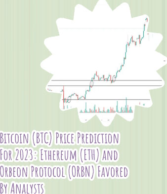 Btc price prediction