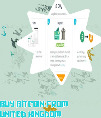 Buy bitcoins uk