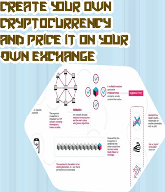 Create a new cryptocurrency