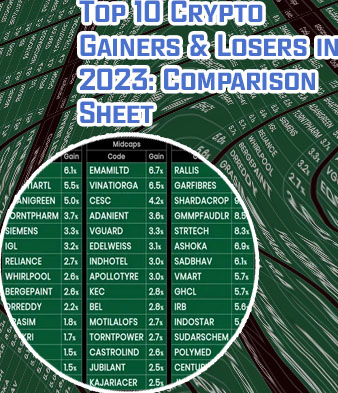 Crypto gainers and losers