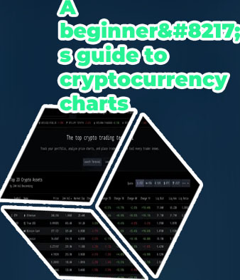 Crypto price charts