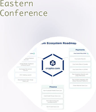 Cryptocom name on card