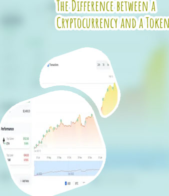 Define cryptocurrency