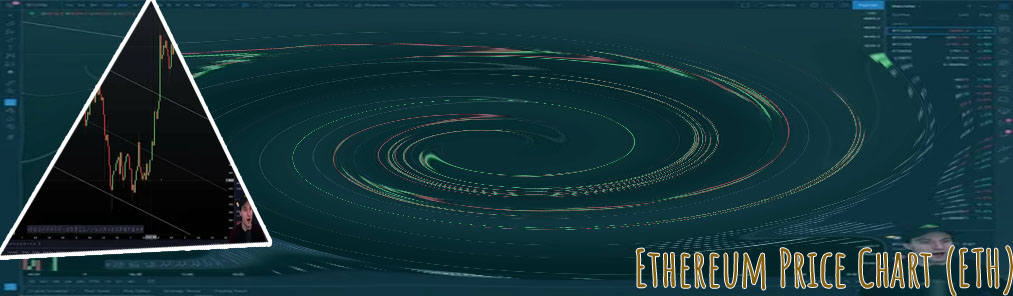 Ethereum live price