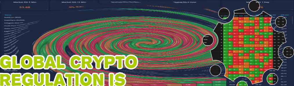 Heatmap crypto
