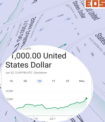 How much is 16 bitcoin worth right now