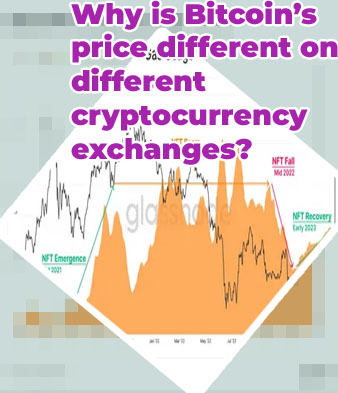 Square cryptocurrency price